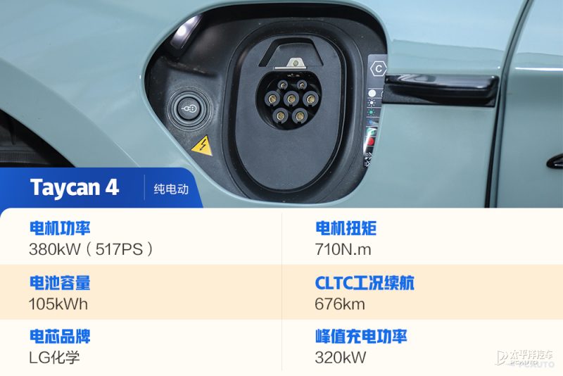 Taycan 4在市区道路行驶，驾驶员视角展示中控屏幕和仪表盘，显示Normal模式下的能量流