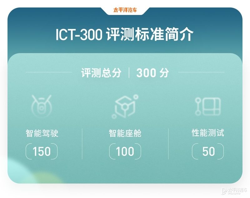 零跑C11在高速公路上行驶，前方有一辆大型油罐车，车辆仪表盘显示LCC和ACC处于激活状态，但跟车距离明显过近