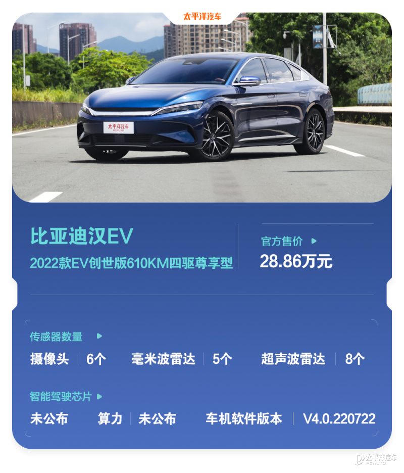 比亚迪汉EV创世版在高速公路上行驶，仪表盘显示智能领航功能已启动，车道保持和自适应巡航同时工作