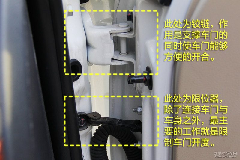 一张事故车检查铰链是否变形的示意图