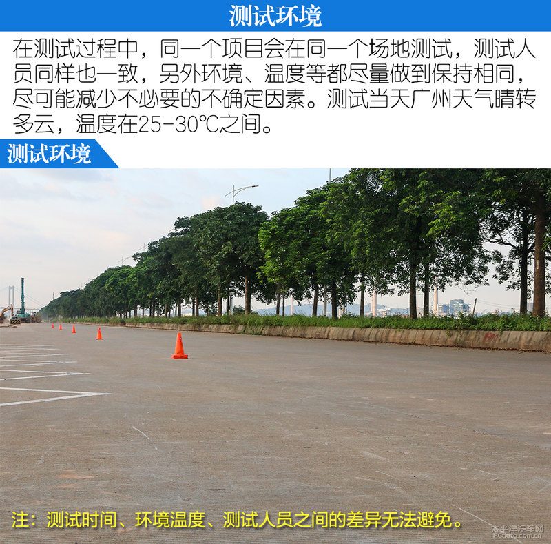 制动测试现场，车辆急刹时轮胎与地面摩擦的特写