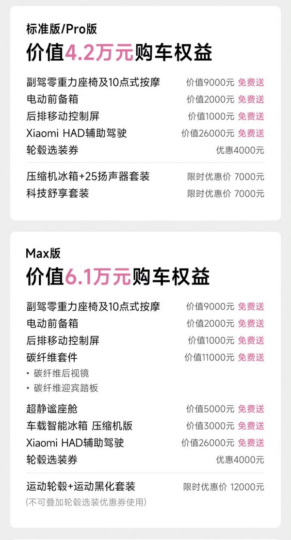 小米SU7首期月供仅538元？YU7老车主竟遭权益背刺？