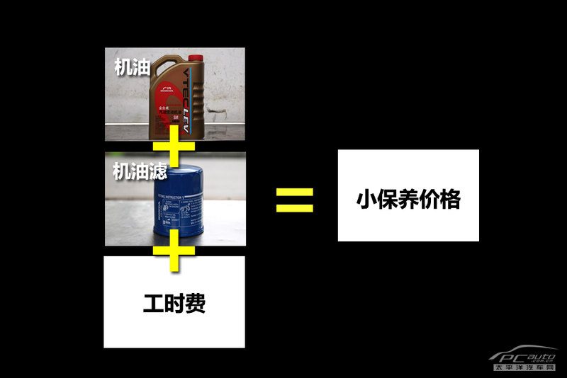 车主正在手动更换空调滤芯，手套箱打开，滤芯盖板拆下，内部干净，旁边放着新旧滤芯对比