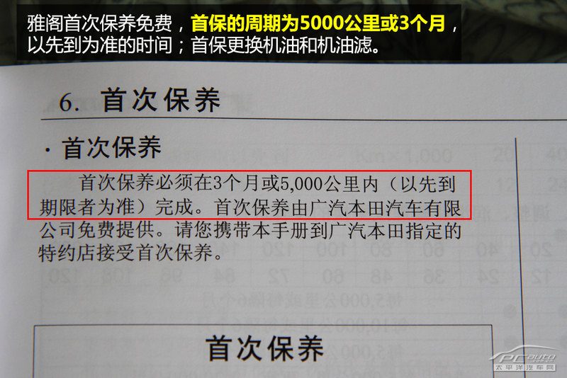 九代雅阁仪表盘，显示里程数约10万公里，表盘背光清晰，没有故障灯亮起