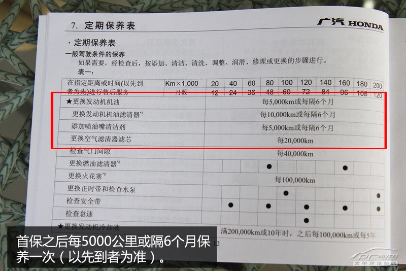 九代雅阁内饰，中控台双屏设计，方向盘带多功能按键，座椅为织物材质，整体保持干净整洁