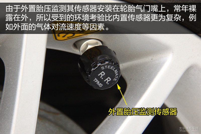 一张展示如何用专用扳手拆卸外置胎压监测传感器的操作步骤图