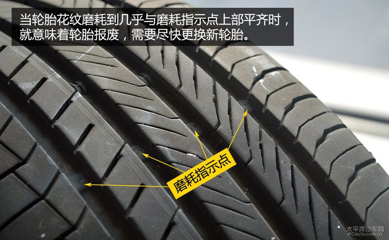 故障车型实车外观与车主常见问题位置标注图