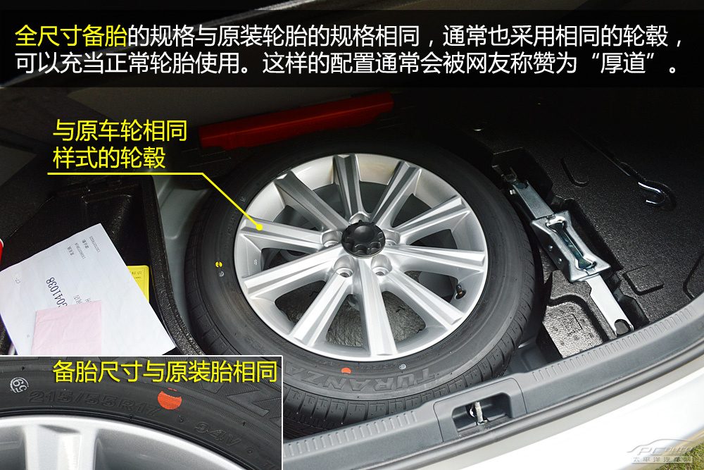故障车型实车外观与车主常见问题位置标注图