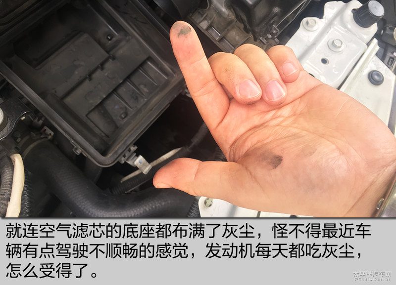 故障车型实车外观与车主常见问题位置标注图