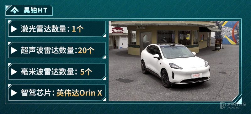 五段测试路线的整体路线图，标注起点、终点和关键场景位置